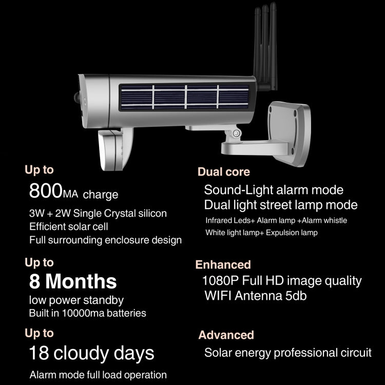 T8 1080P Full HD Solar Battery Ultra Low Power Sound Light Alarm Network Camera, Support Motion Detection, Night Vision, Two Way Audio, TF Card, T8 T8 1080P Full HD Solar Battery Ultra Low Power Sound Light Alarm Network Camera, Support Motion Detection, Night Vision, Two Way Audio, TF Card, T8